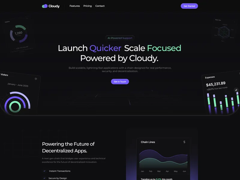 Cloudy