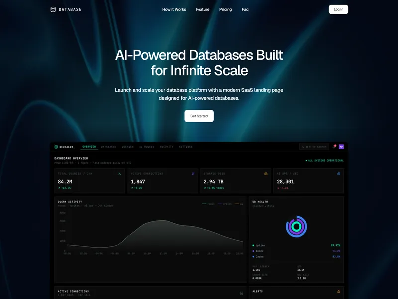 Databases