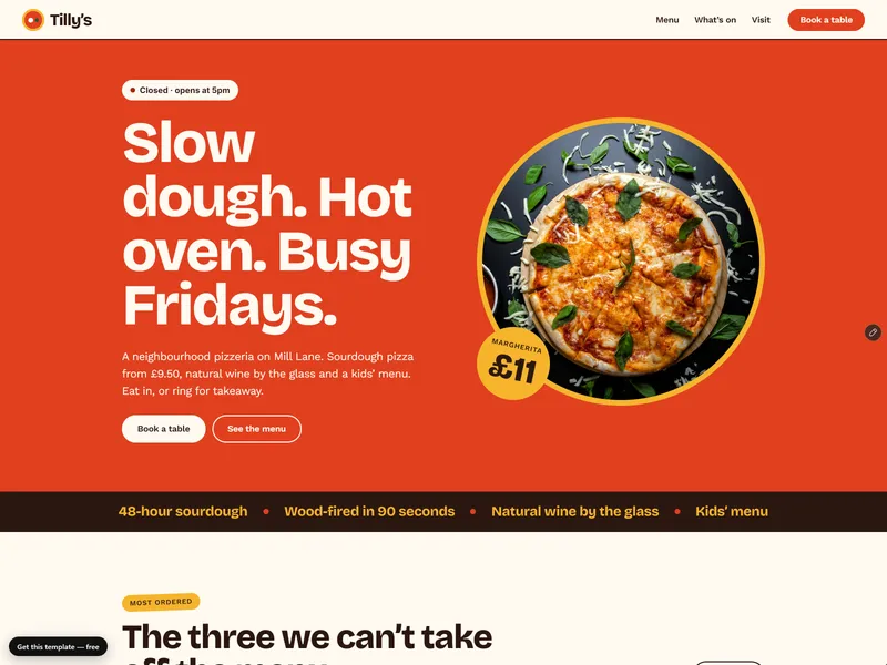 Dough Pizzeria