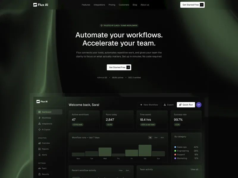 Flux UI