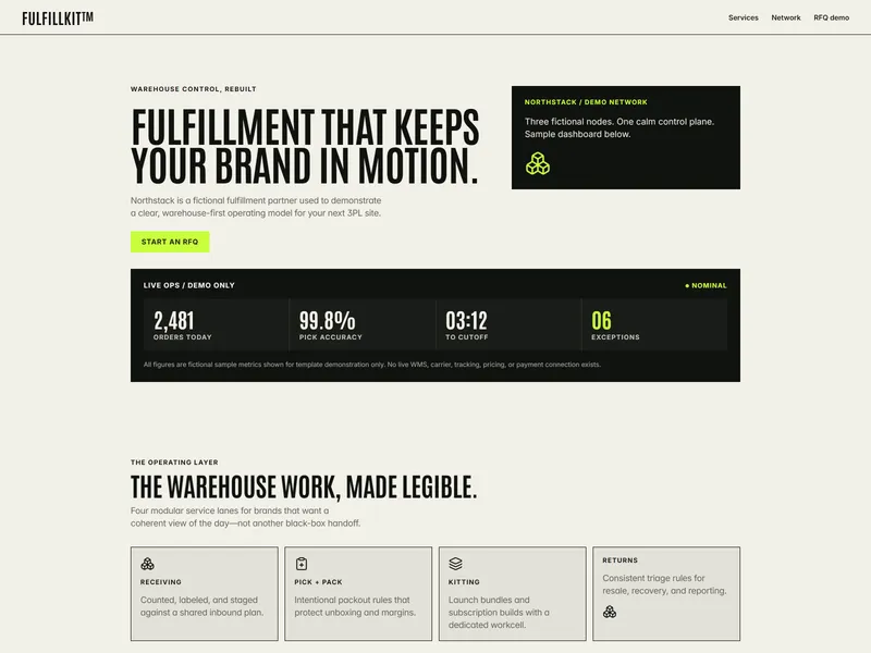 FulfillKit 3PL