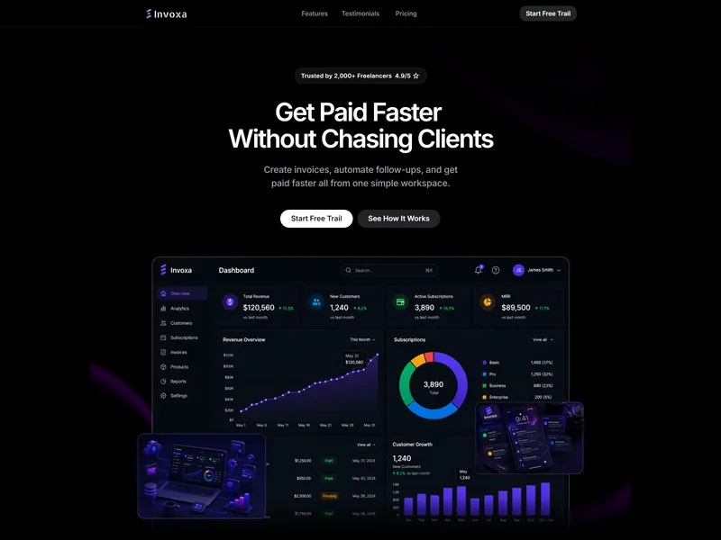 Invoxaa