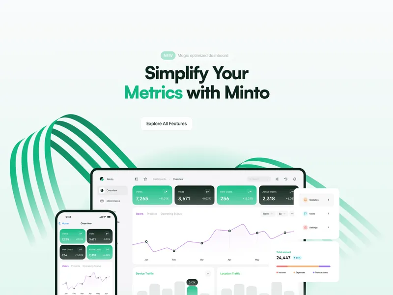 Minto
