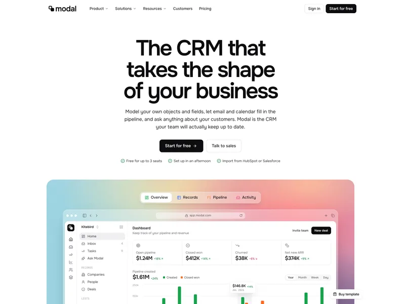 Modal CRM