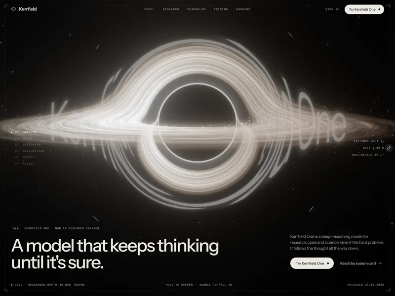 Modelhorizon