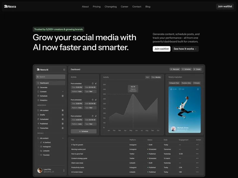 Nexra