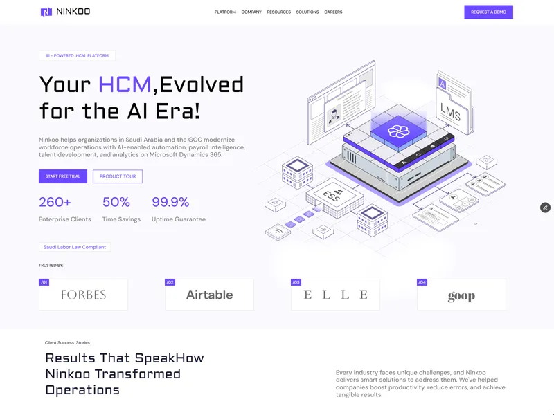 Ninkoo — HRMS