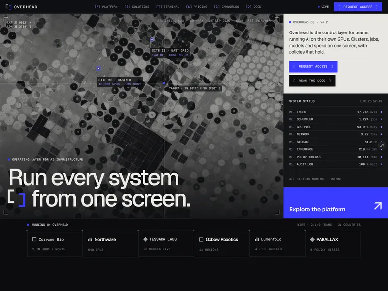 Operating System