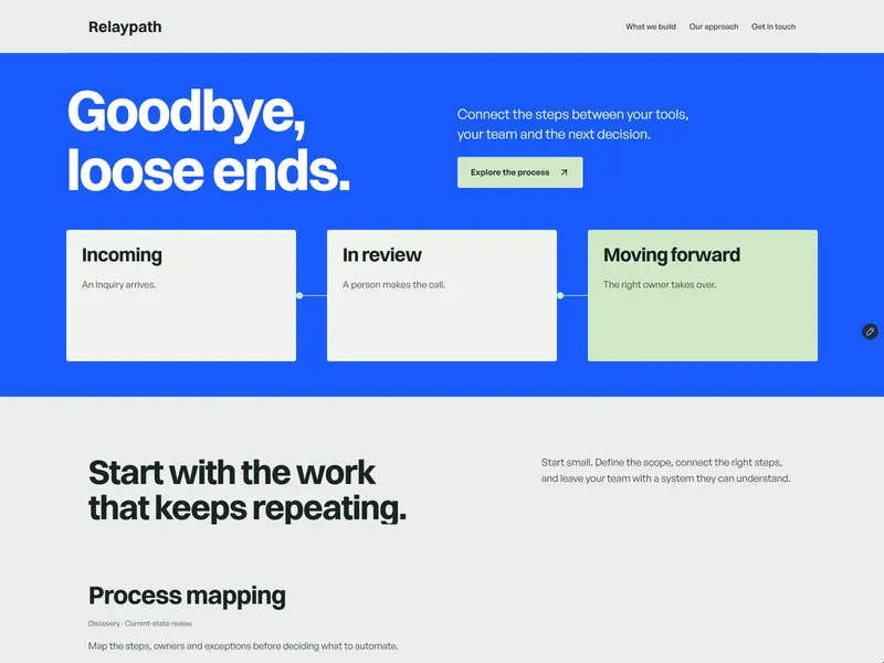Relaypath