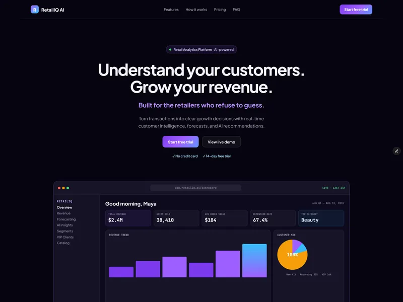 RetailIQ Analytics