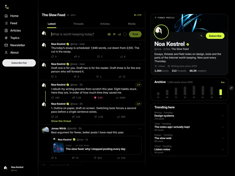 Threadblog