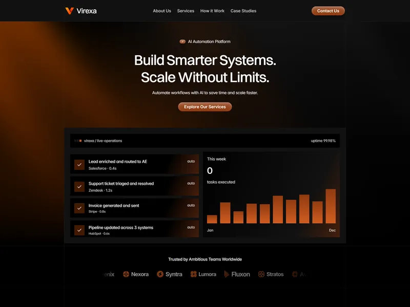 Virexa