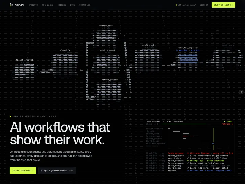 Workflowline